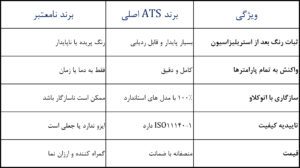 ویژگی برند ای تی ایس